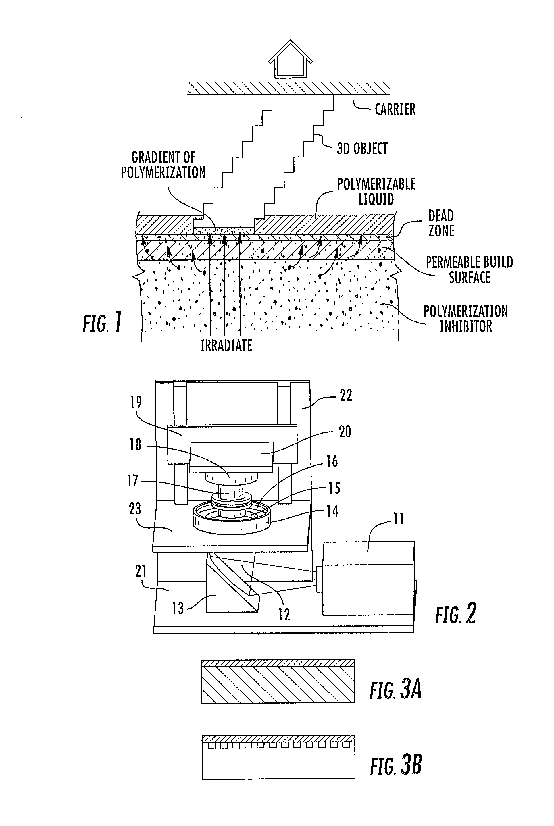 Continuous liquid interphase printing