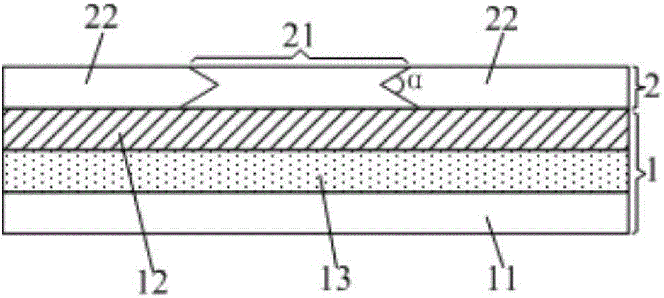 Display panel and display device