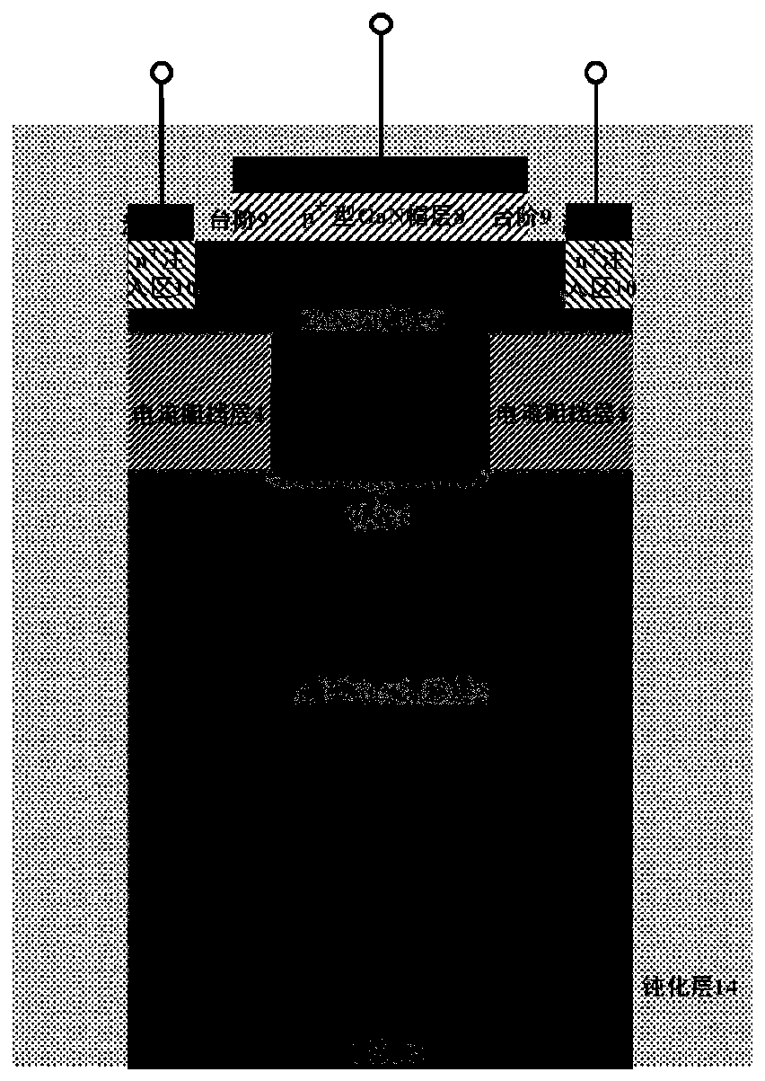 Enhanced grid field plate gan-based current aperture heterojunction field effect device and fabrication method thereof