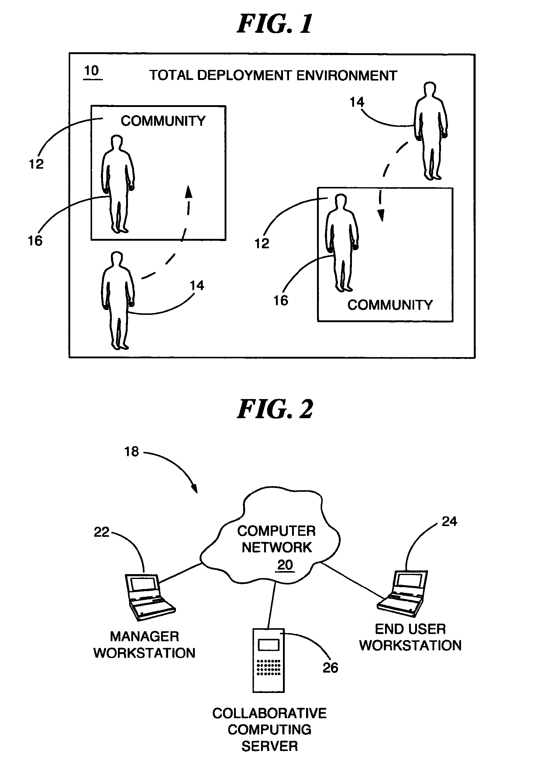 Method and system for collaborative community membership management