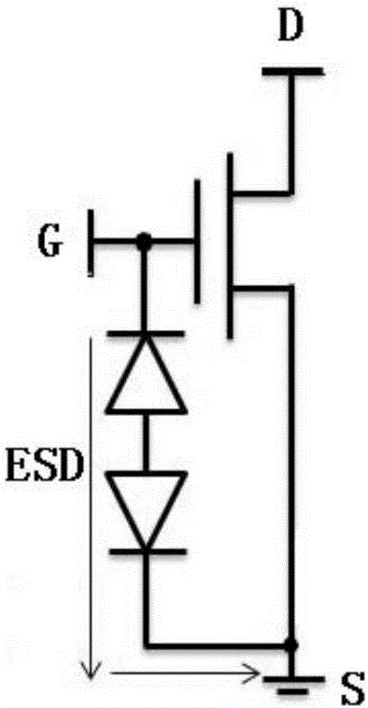 ESD (electro-static discharge) structure of trench type MOSFET and technological method