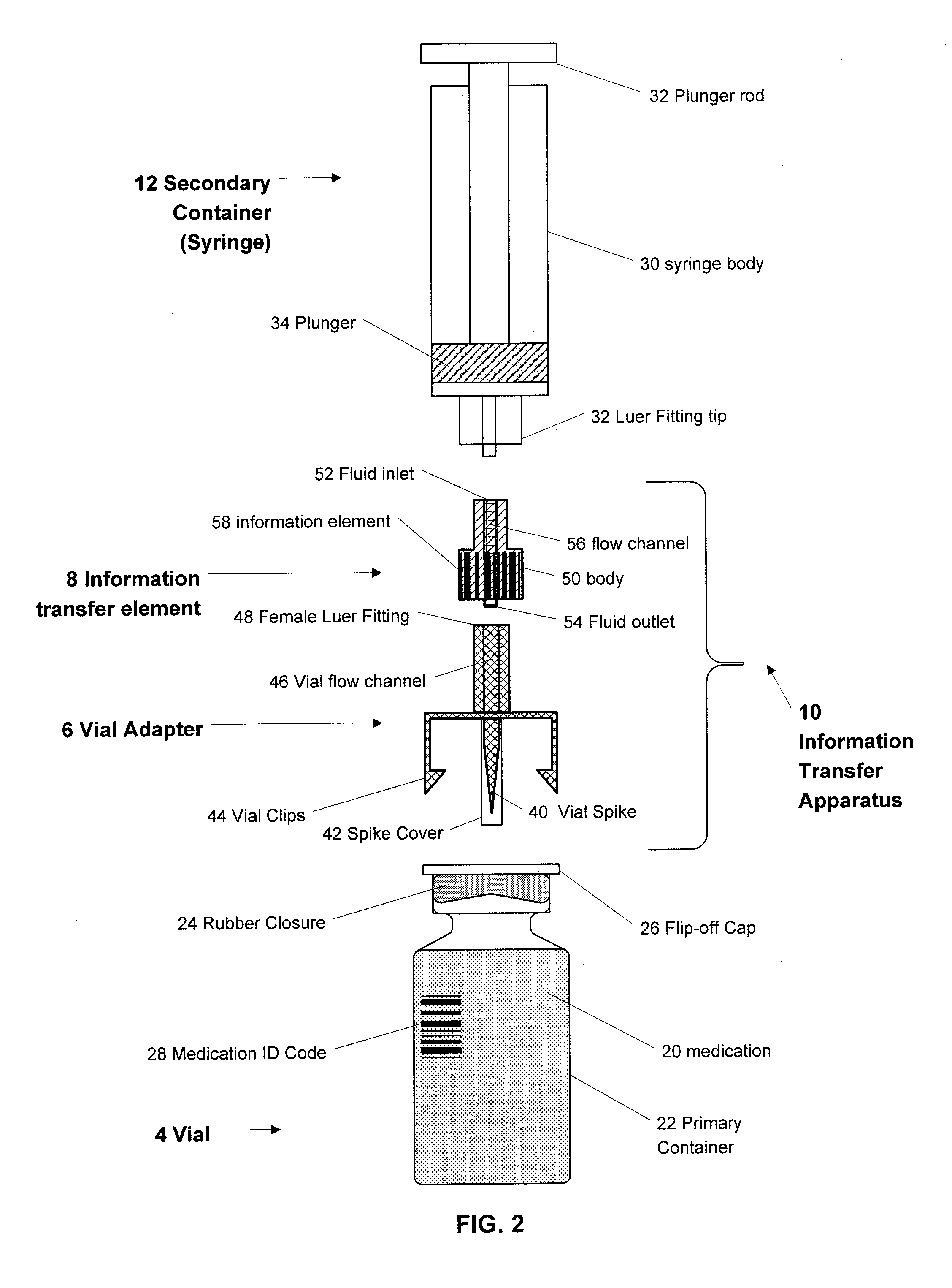 Medication and identification information transfer apparatus