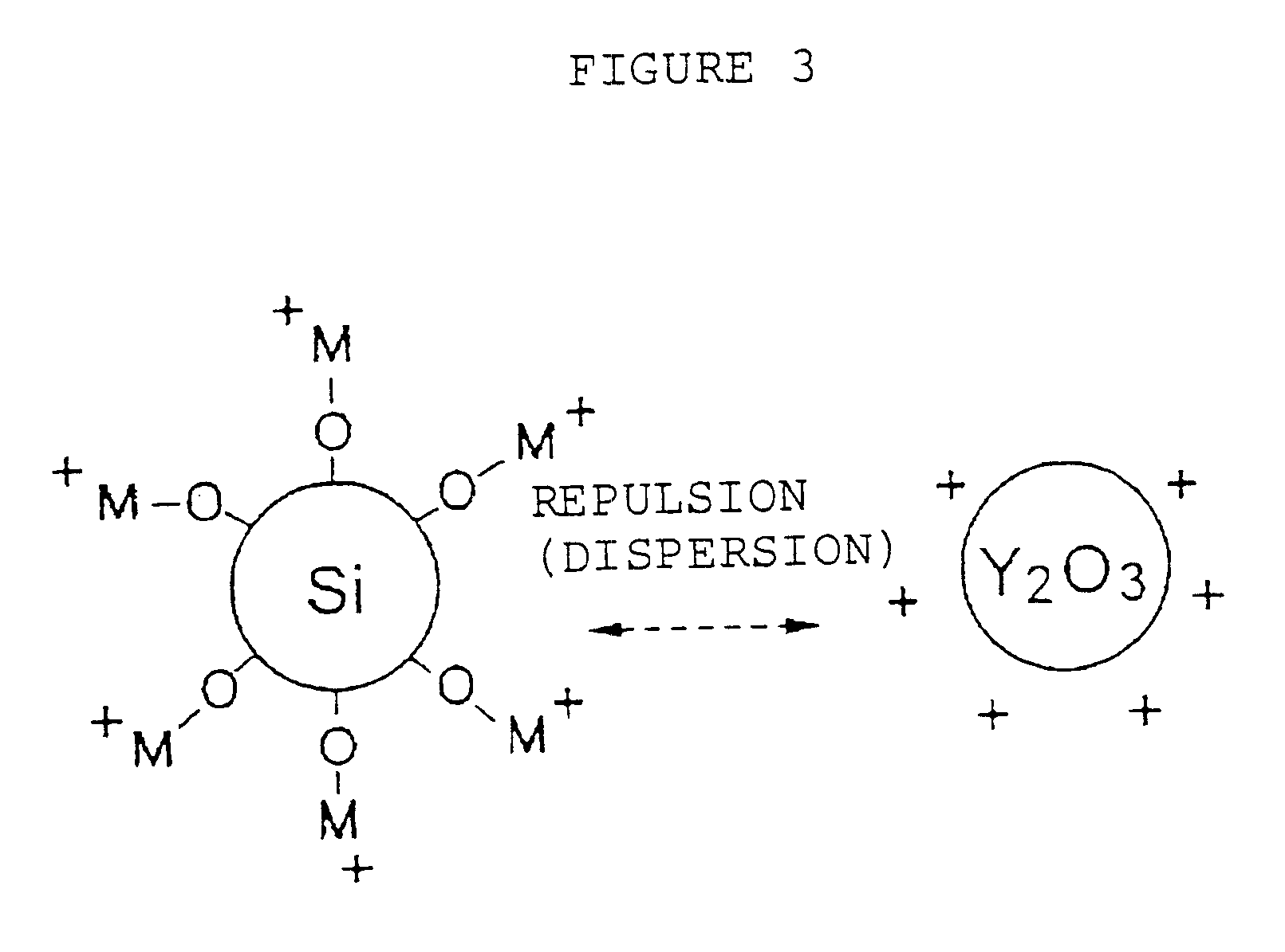 Si3N4 ceramic, Si-base composition for its production, and method for its production