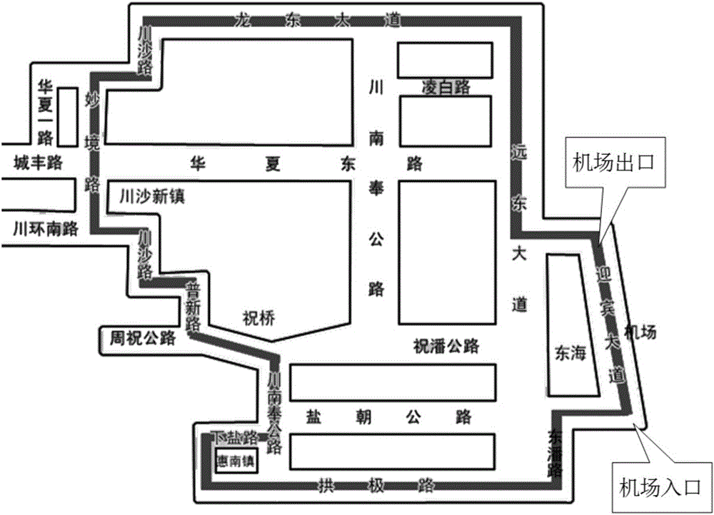 Long/short-distance auto-shunting method of taxis at transport hub port station and system thereof