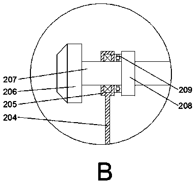 Combustion system of impeller recycling combustion gas turbine