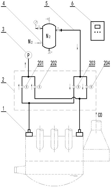 Anti-blocking type furnace pressure tapping device of closed submerged arc furnace