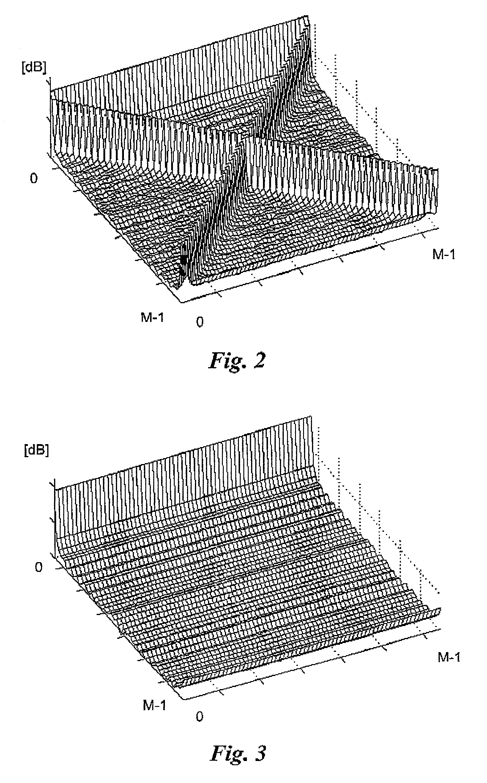 Aliasing reduction using complex-exponential modulated filterbanks