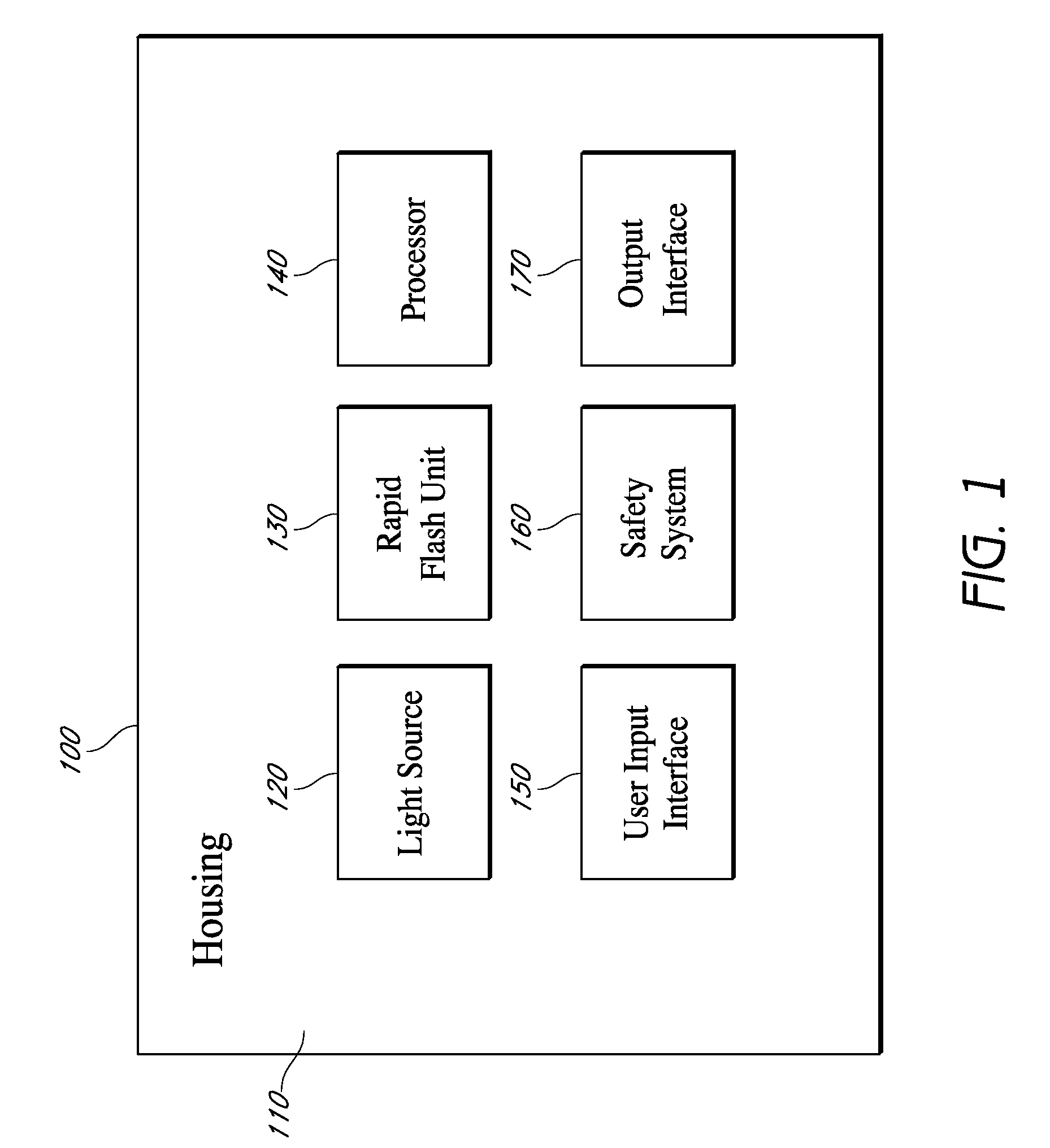 Rapid flash optical therapy