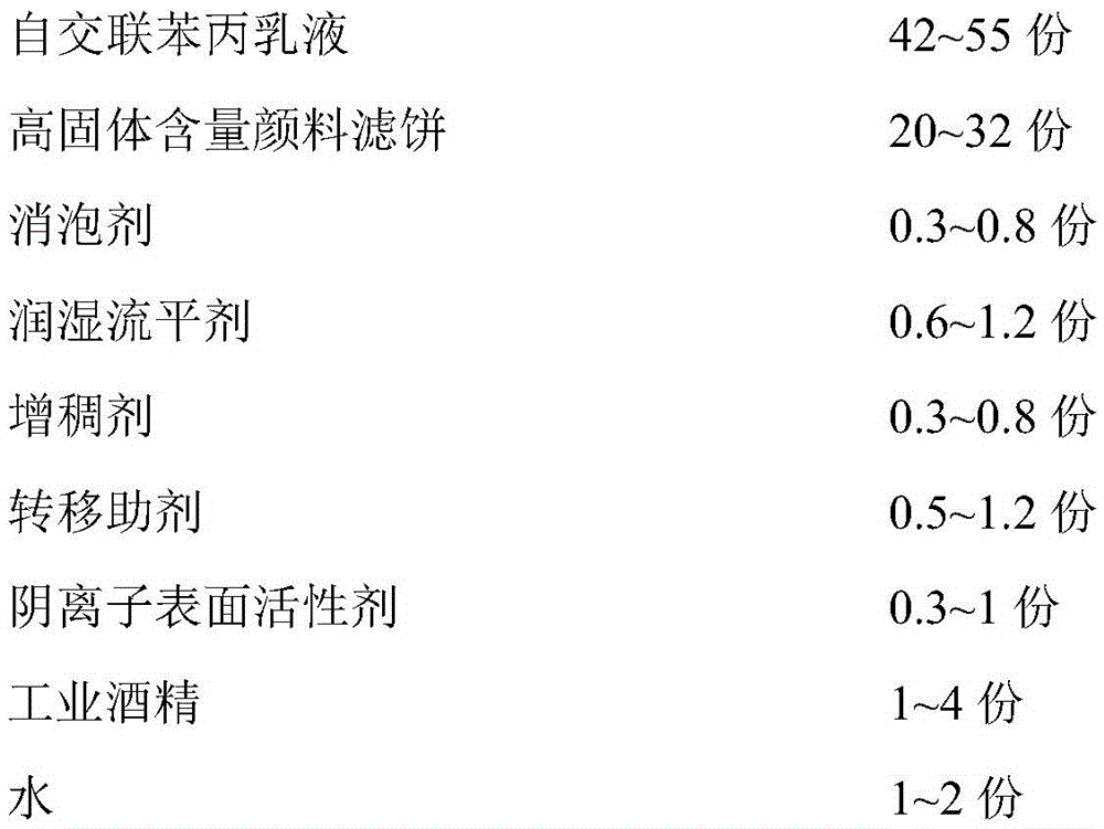 Environment-friendly PVC (polyvinyl chloride) decorative film and preparation method thereof