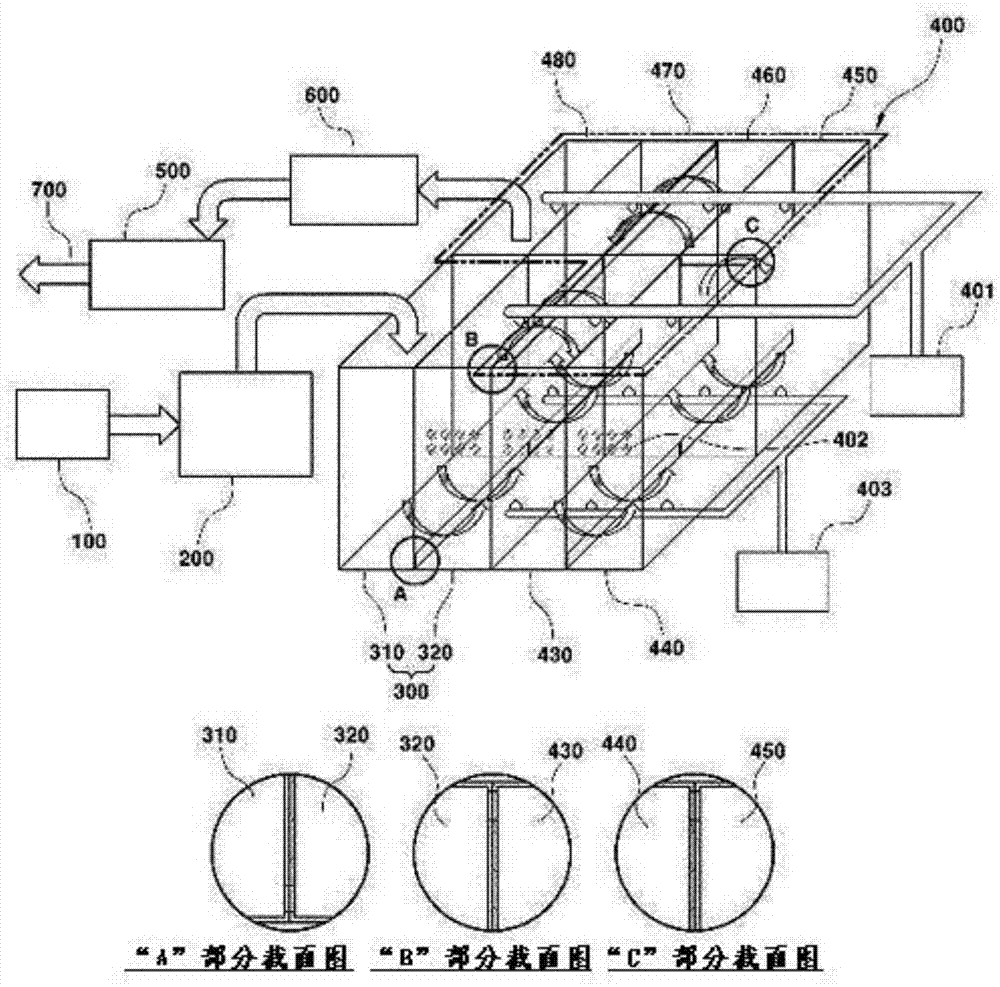 Flow-type sterilized water fish culture method and flow-type sterilized water fish culture system