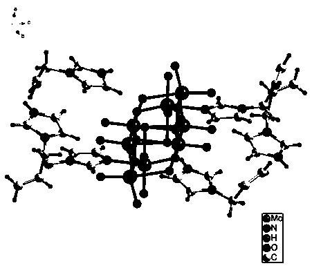 Imidazole functionalized molybdenum oxygen cluster catalyst as well as preparation method and application thereof