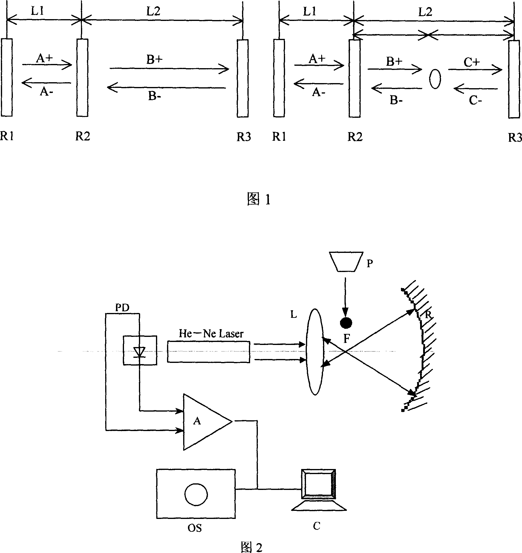 Measuring method of remoteness grain based on laser feedback effect