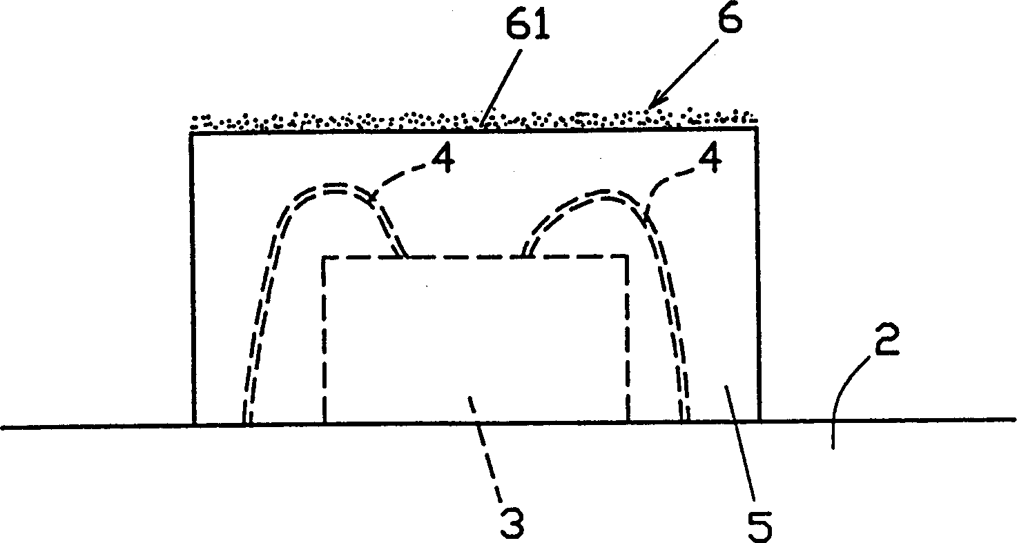 Deposition method for preparing visual light LED