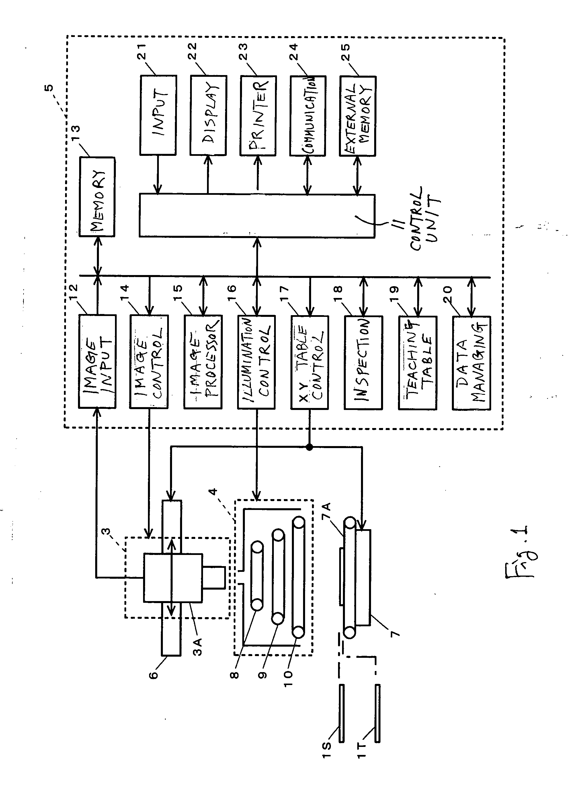 Substrate inspection method and apparatus