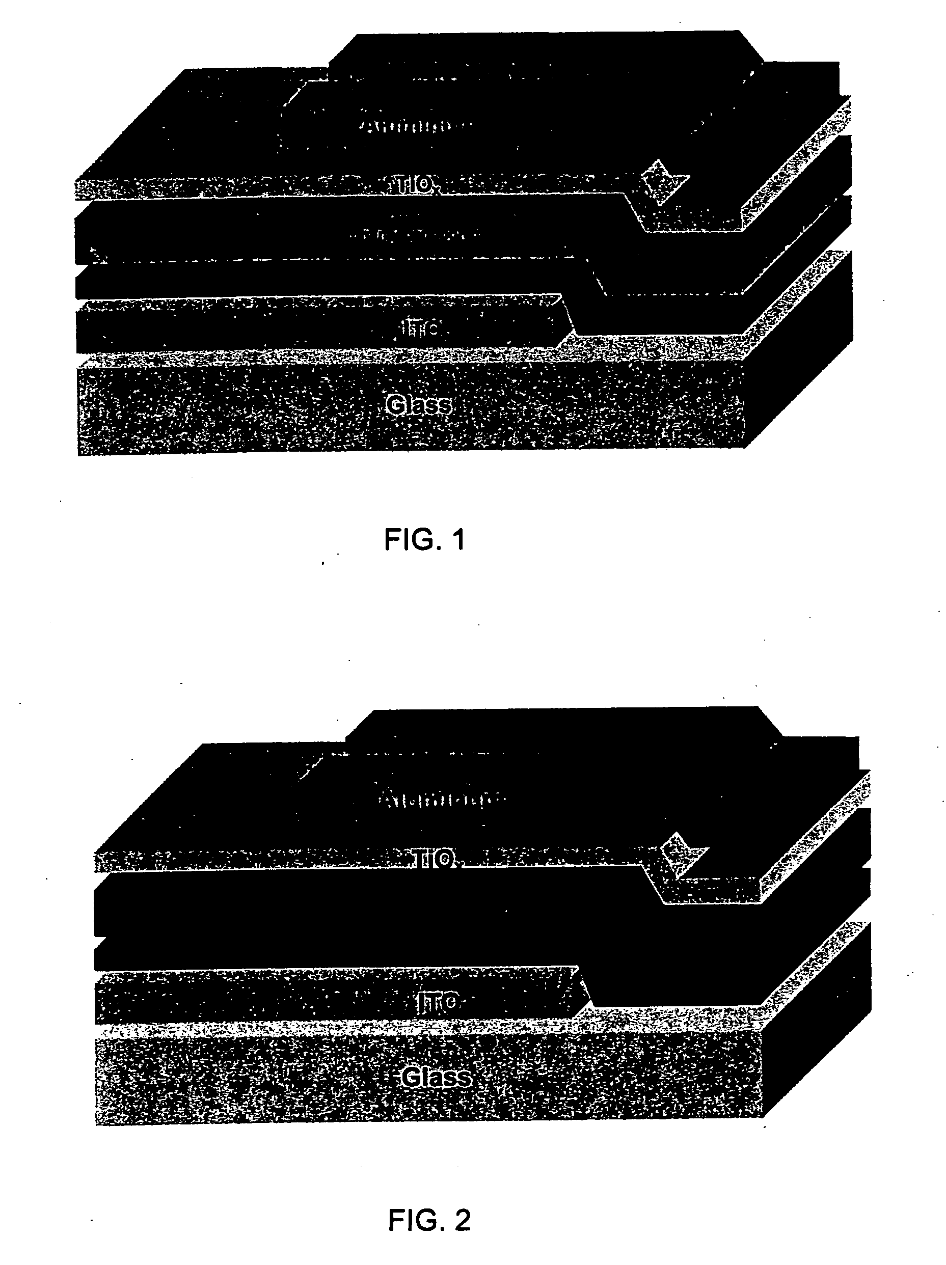 Passivating layer for photovoltaic cells