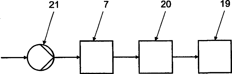 Filter arrangement