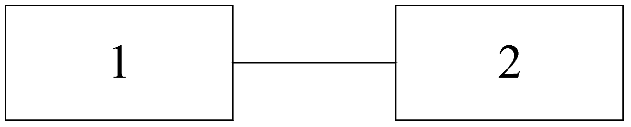 Information processing method and device for optimal design of distribution network structure