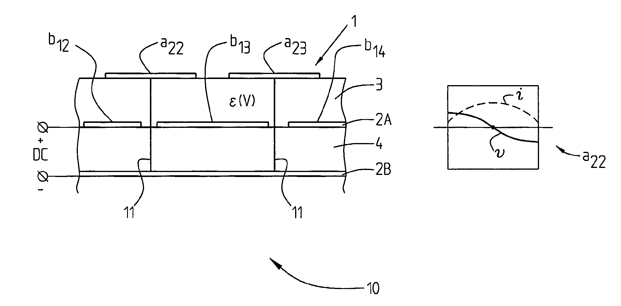 Tunable arrangements