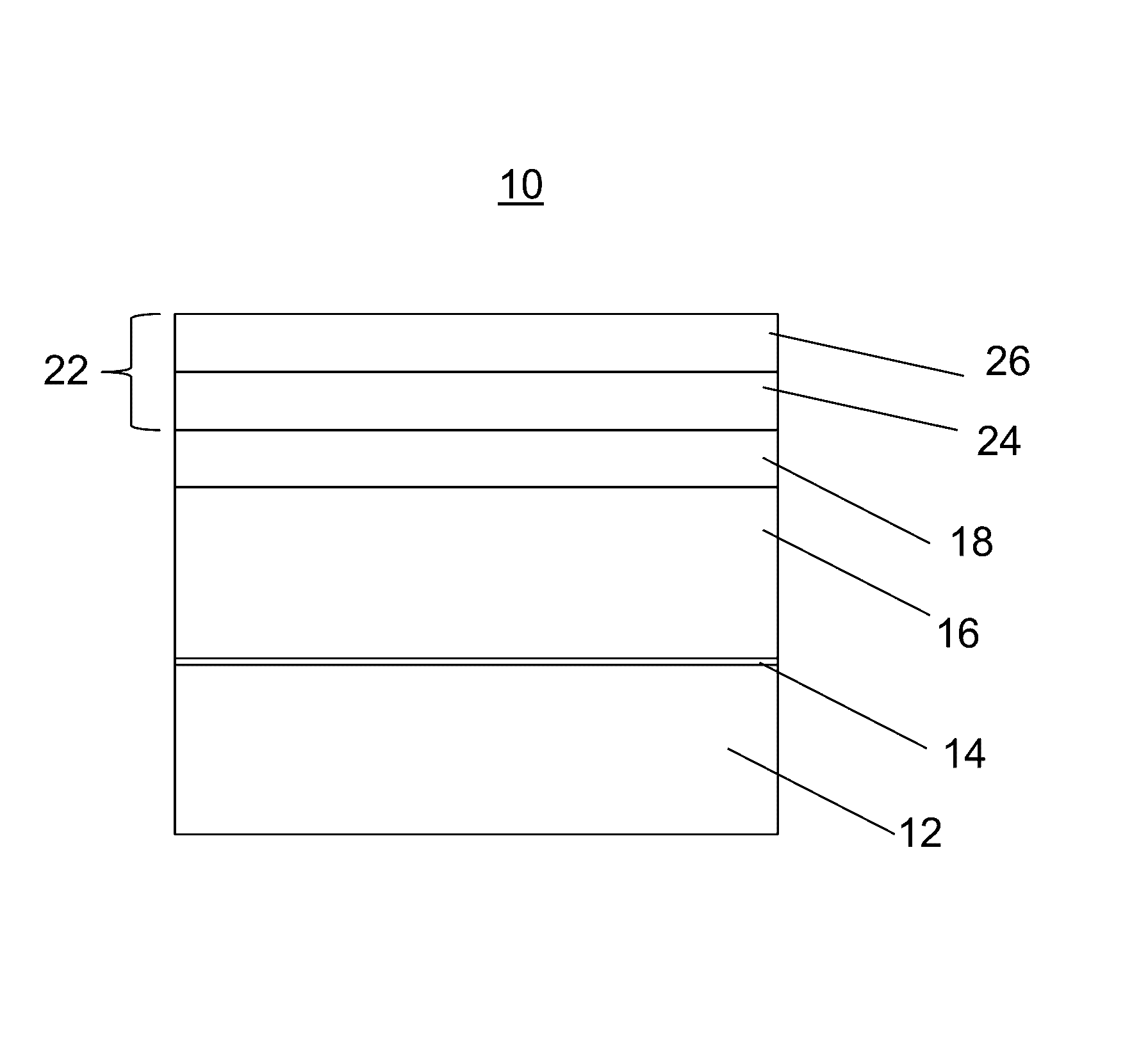 Controllable indium doping for high efficiency czts thin-film solar cells