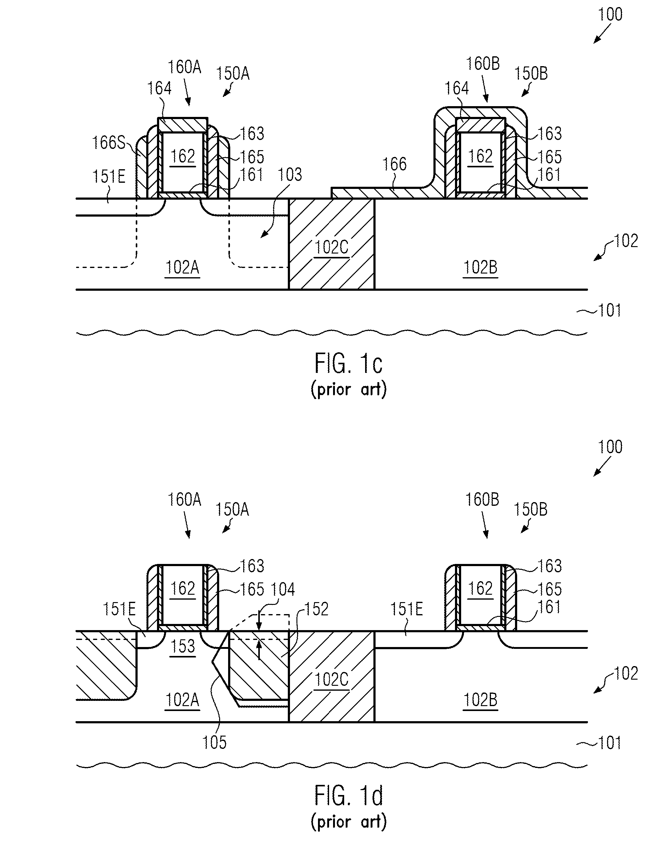 Transistor Comprising an Embedded Sigma-Shaped Semiconductor Alloy Having Superior Uniformity