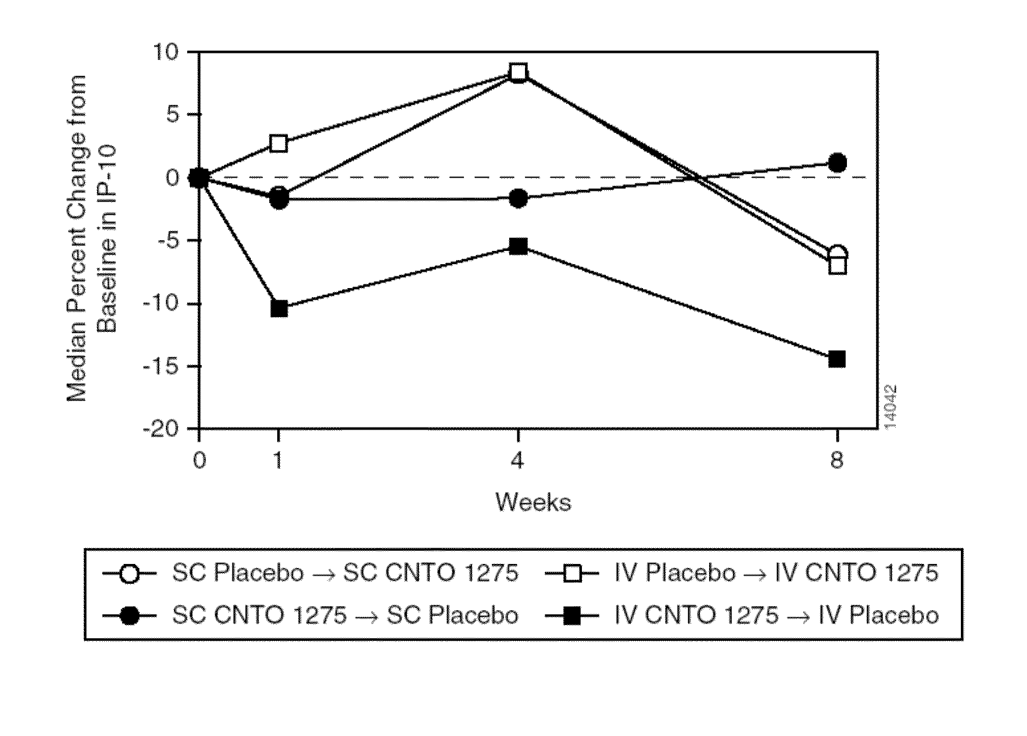 Markers and methods for assessing and treating Crohn's and related disorders