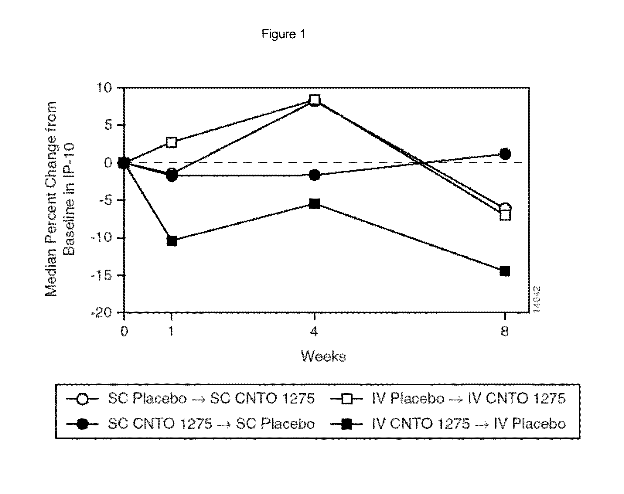 Markers and methods for assessing and treating Crohn's and related disorders