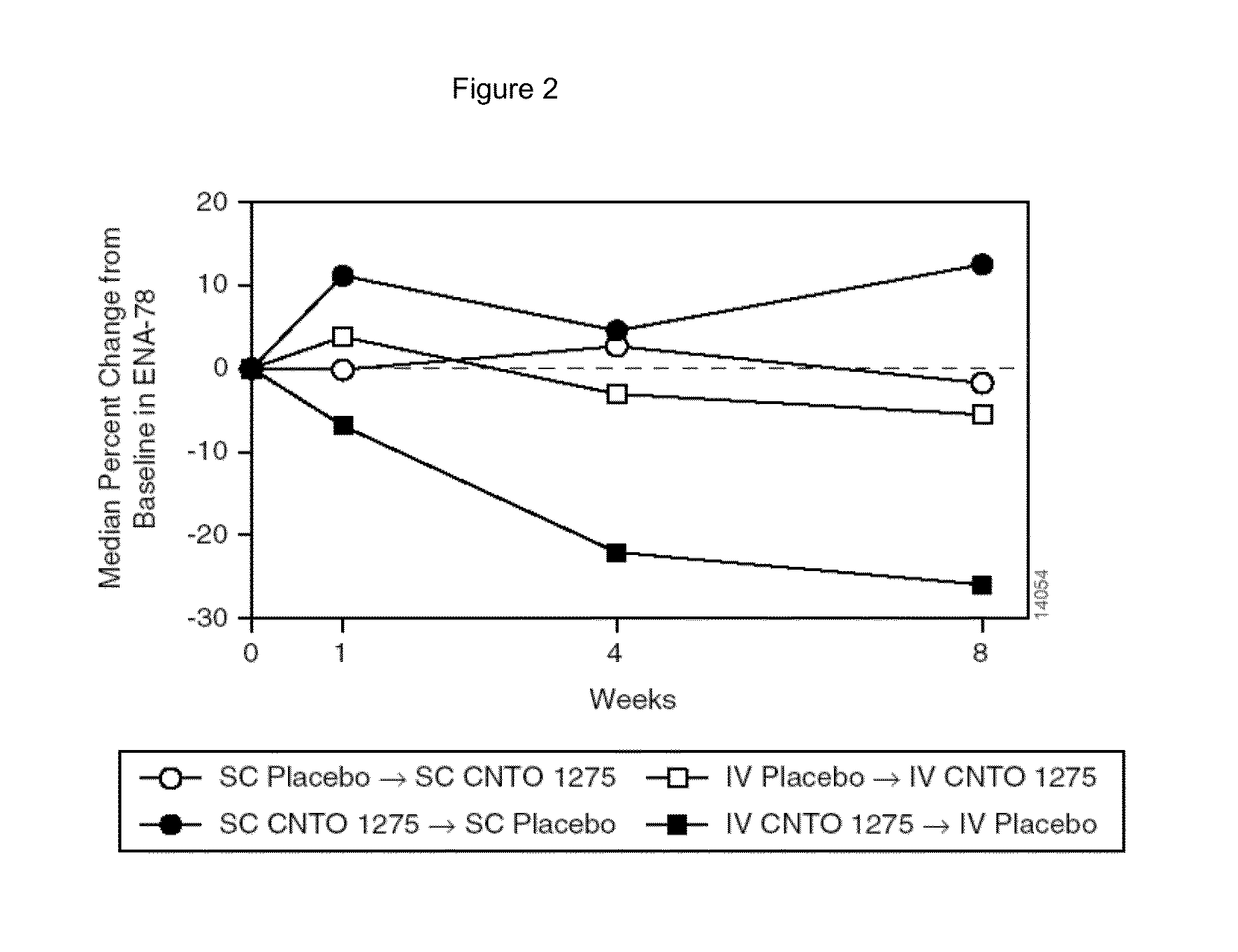 Markers and methods for assessing and treating Crohn's and related disorders