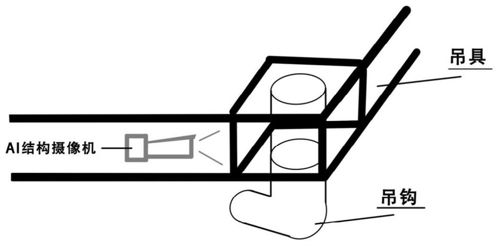 Method for intelligently sensing and recognizing state of lifting appliance of portal crane based on AI