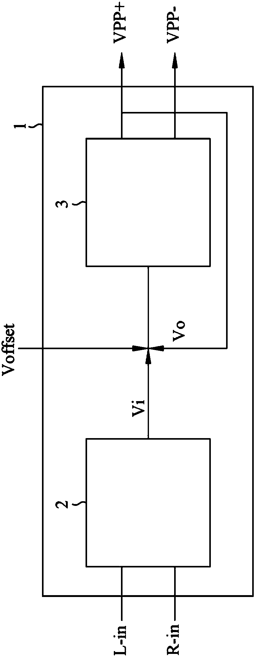 Signal processing system and method