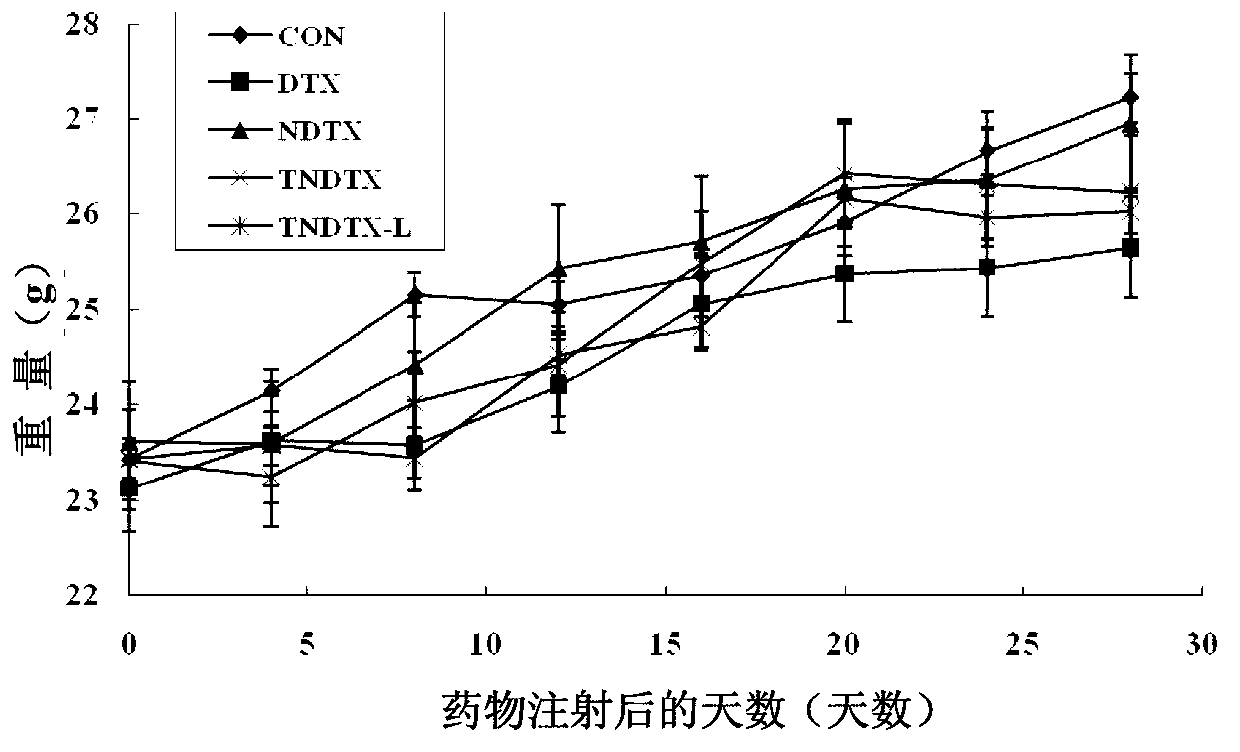 Tumor specific target polypeptide and application thereof