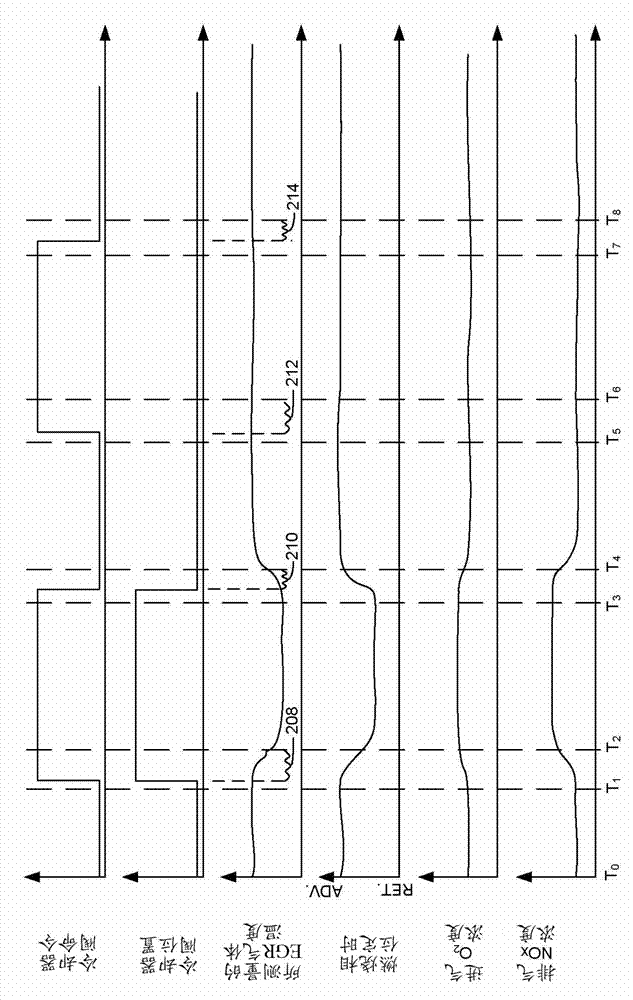 System for determining egr cooler degradation