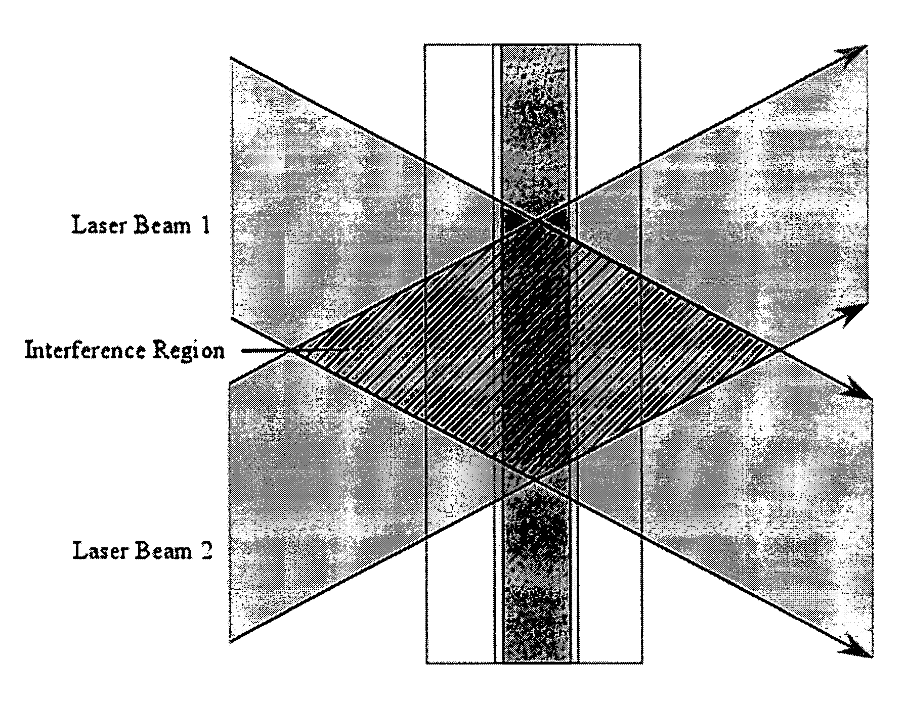 Optical switching device using holographic polymer dispersed liquid crystals