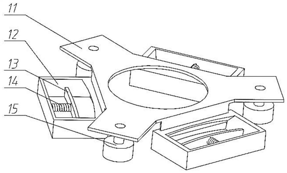 A self-feeding, multi-function, spring-up gear ring friction plate attachment mechanism