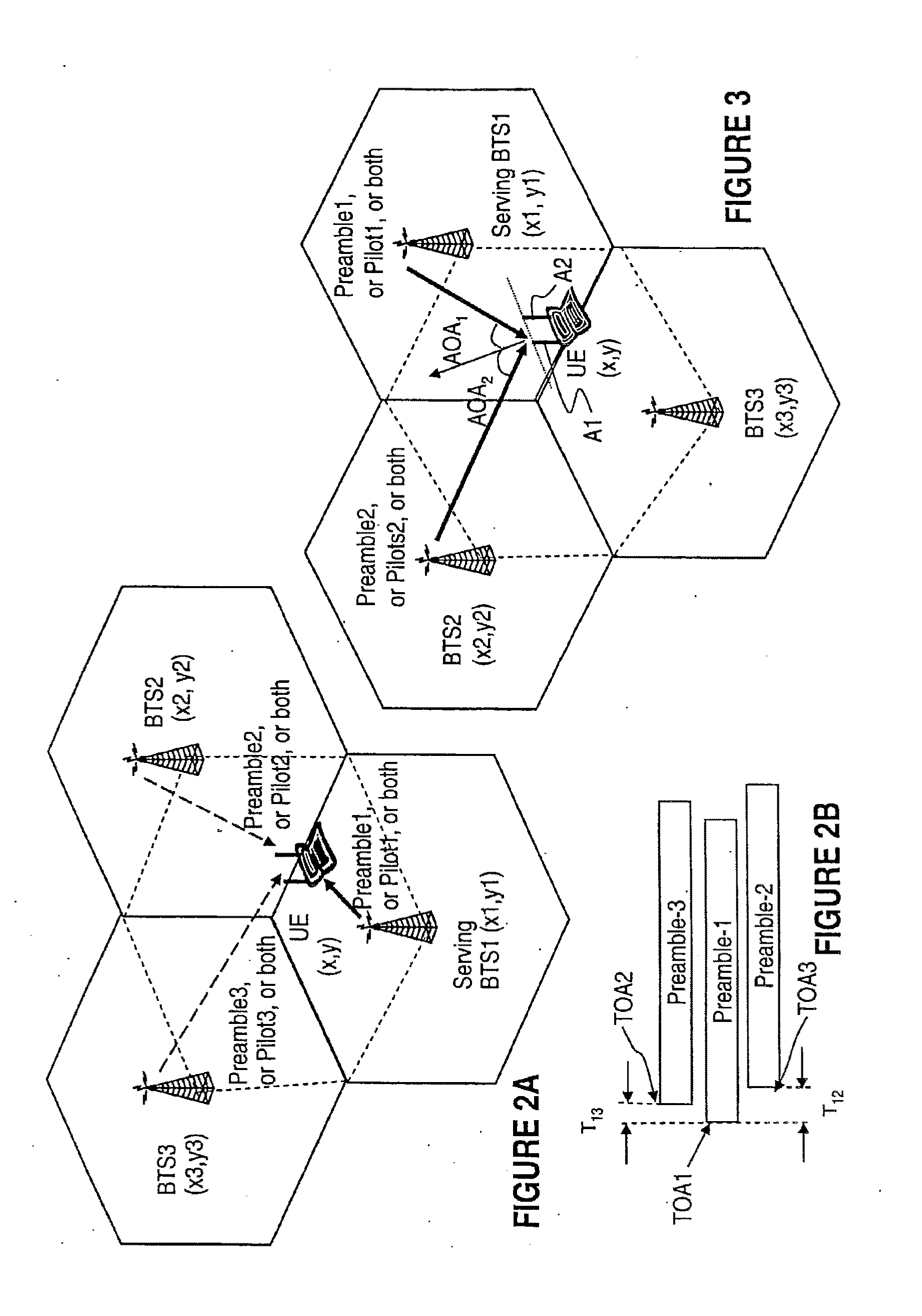 Systems and methods for location positioning within radio access systems