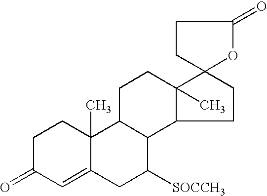 Compositions and methods comprising a thiazide diuretic and a mineralocorticoid inhibitor