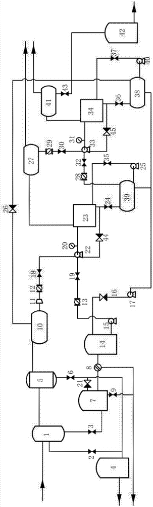 Oilfield associated gas recycling and produced sewage treatment device based on aqueous-complex method