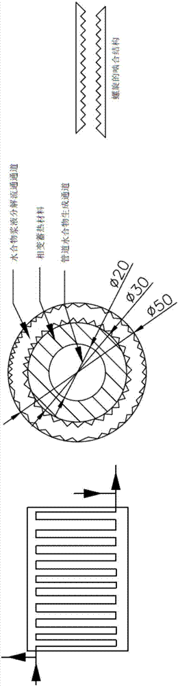 Oilfield associated gas recycling and produced sewage treatment device based on aqueous-complex method