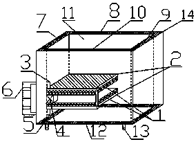 Dustproof cooling case of computer