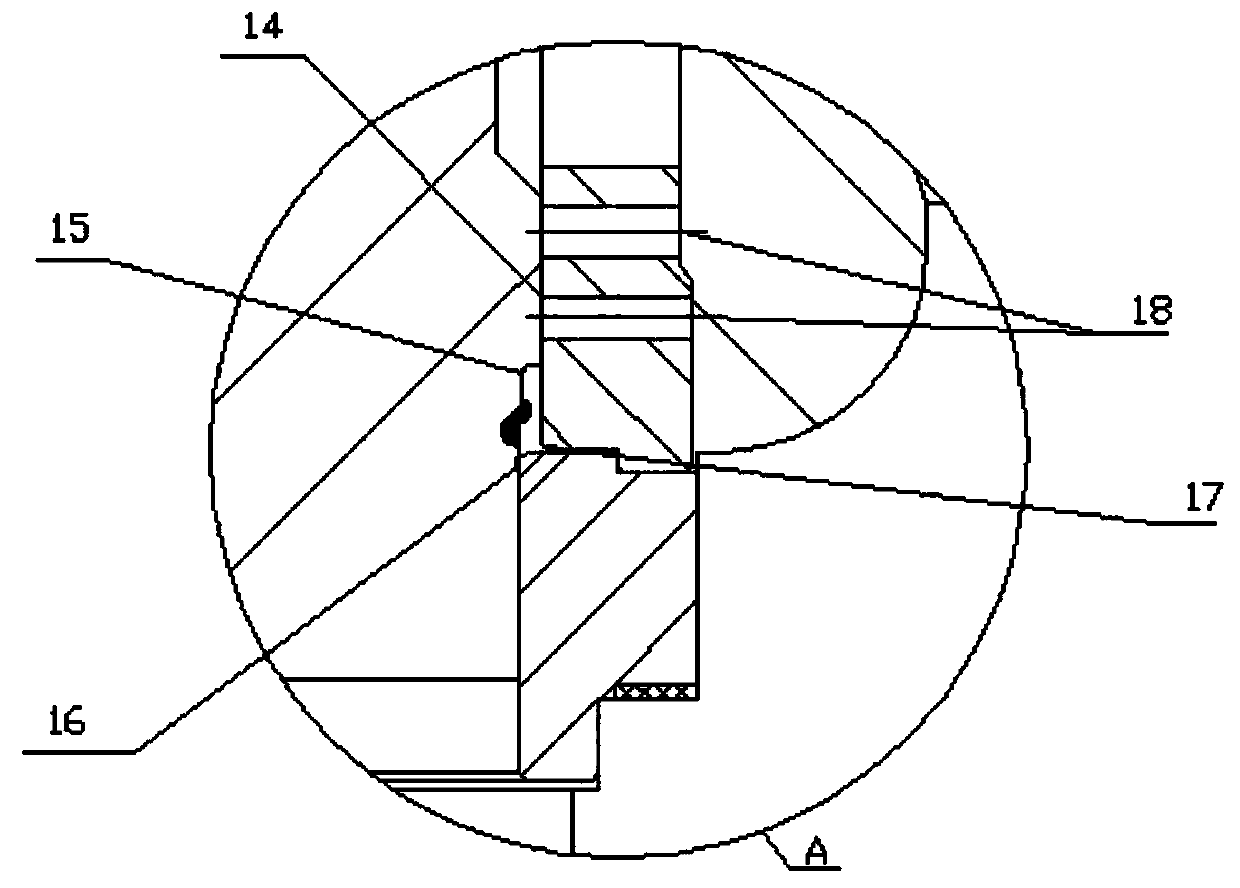 Novel high-temperature high-pressure regulation valve