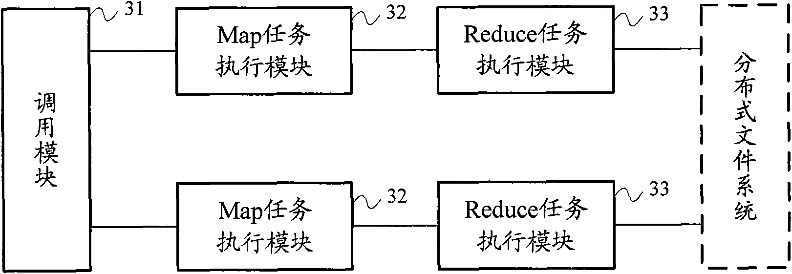 Method for determining data sample class and system thereof