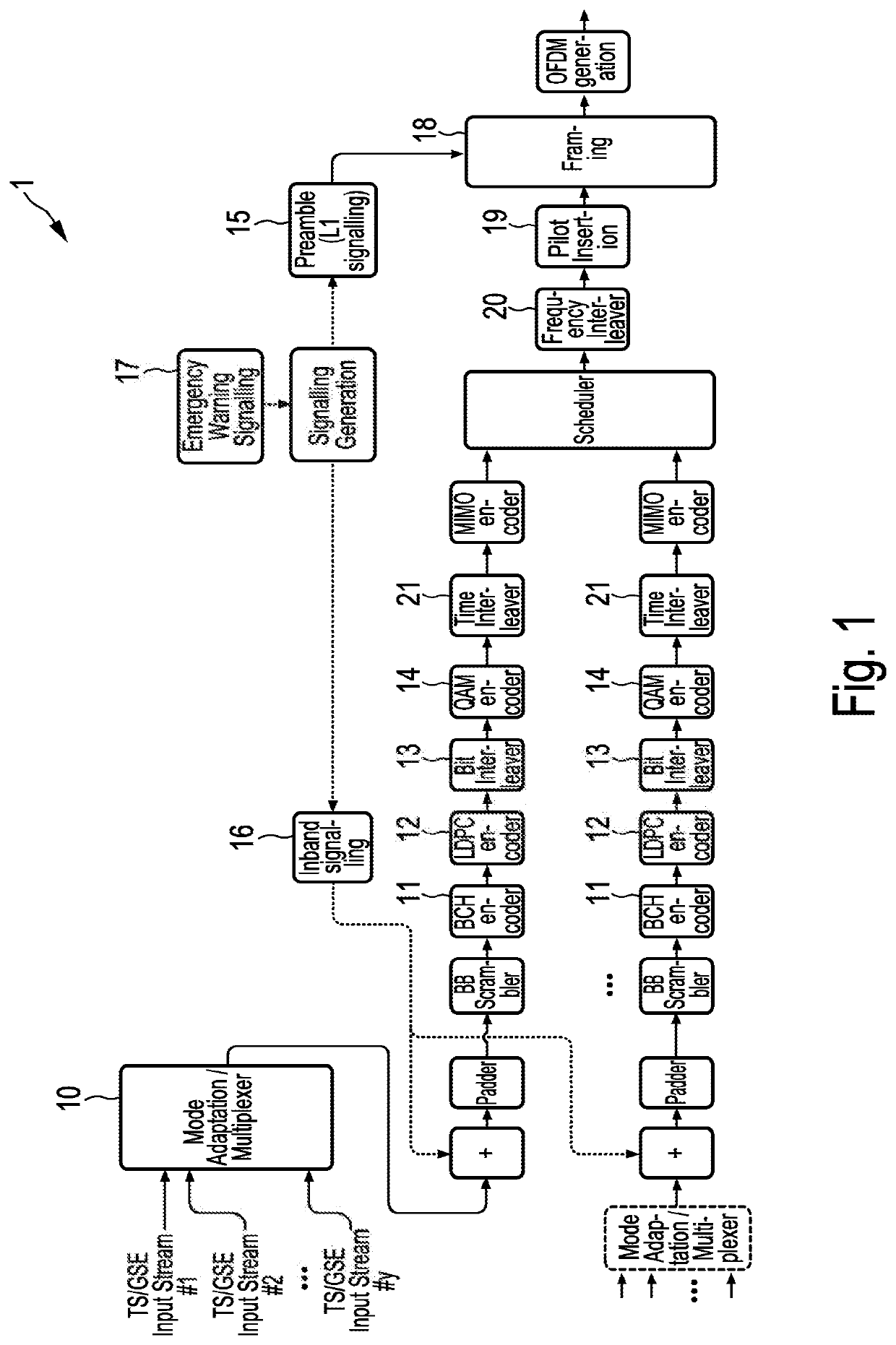 Receiver and reception method for receiving payload data and emergency information