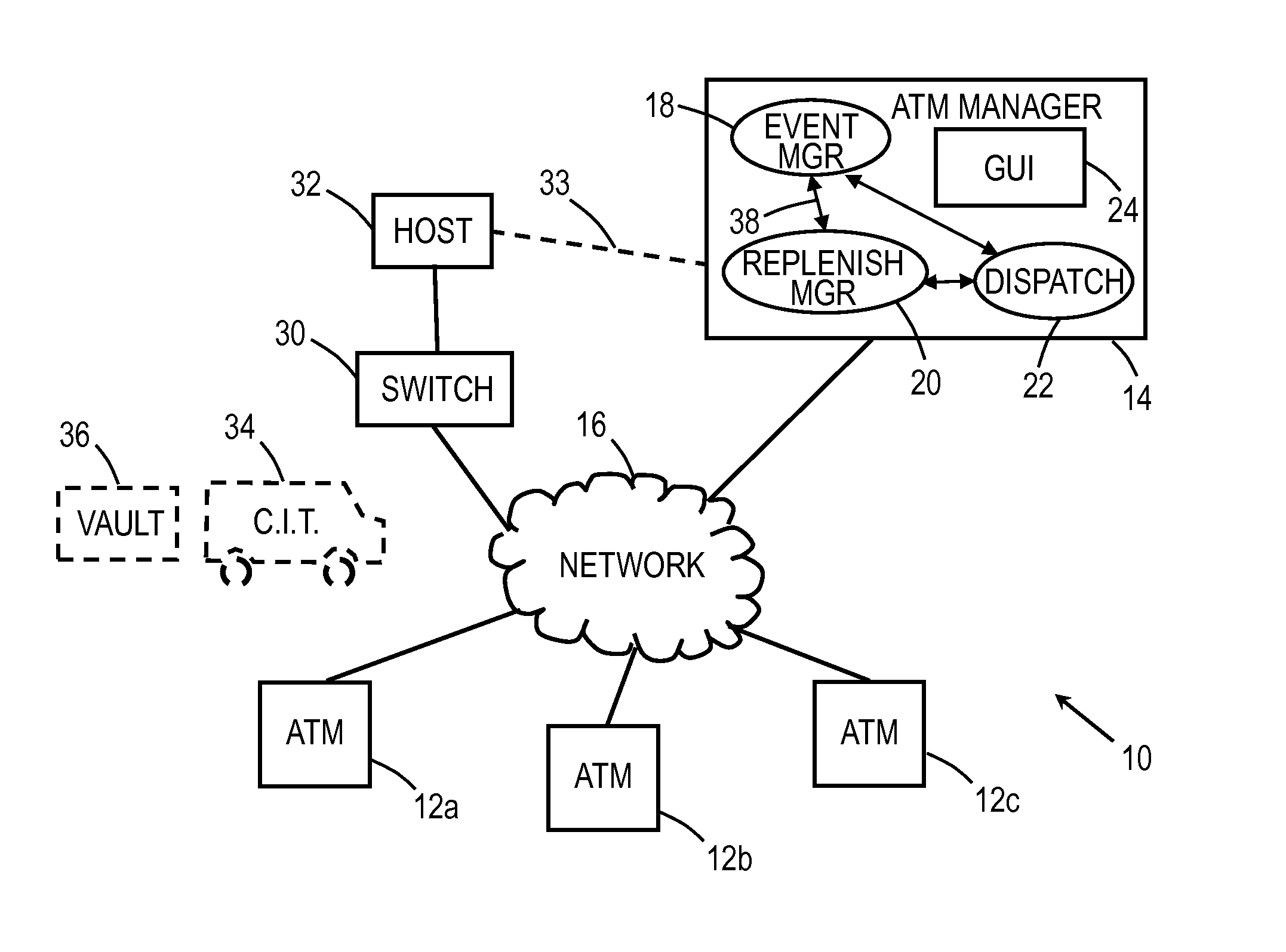 Media replenishment management