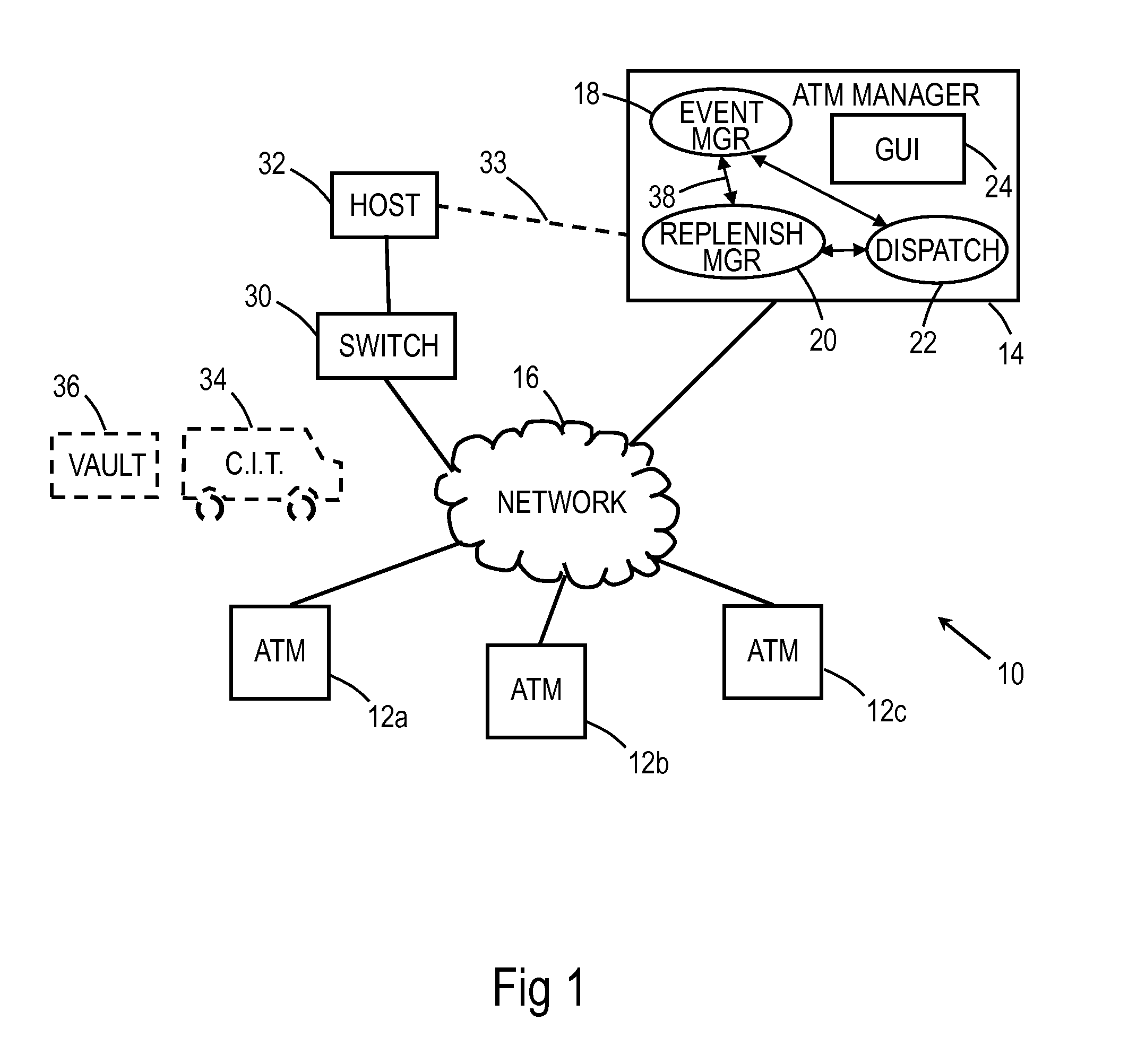 Media replenishment management