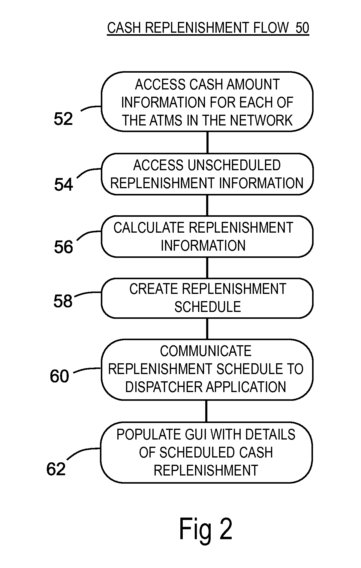 Media replenishment management