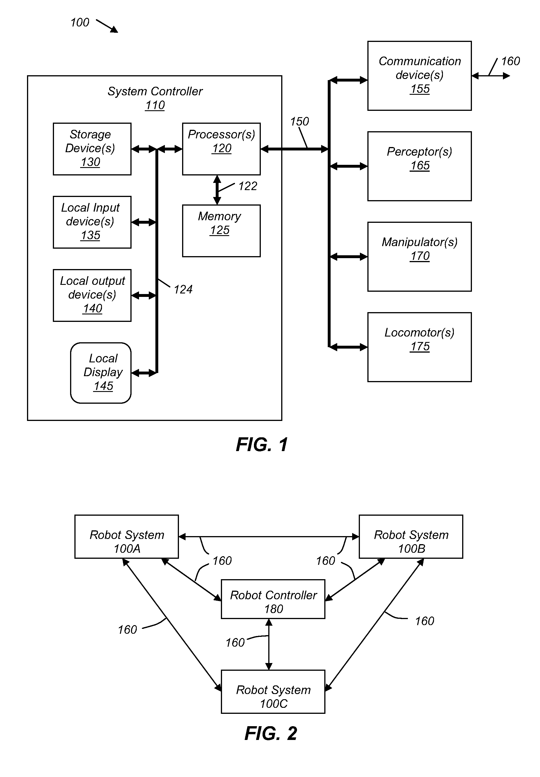 System and method for seamless task-directed autonomy for robots