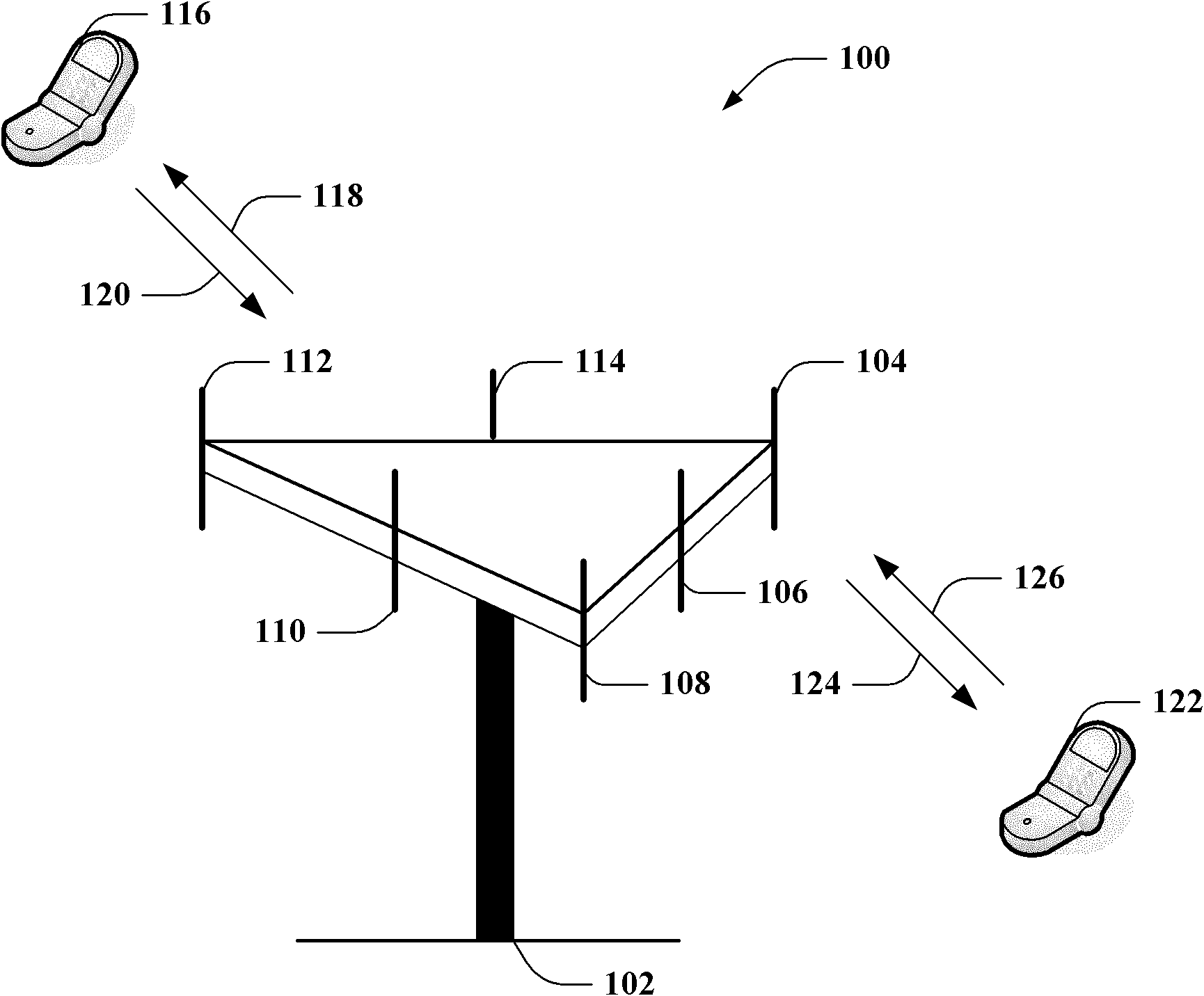 Multi-carrier grant design