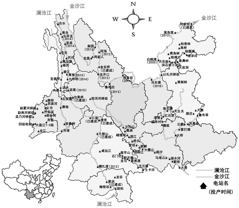 Method for operating cross-basin cascade hydropower station groups under condition of dynamic commissioning of giant hydropower stations for long term