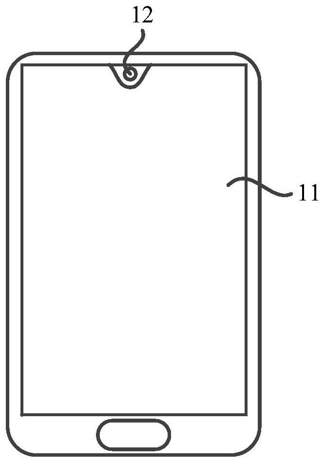 Display screen and control method and device thereof