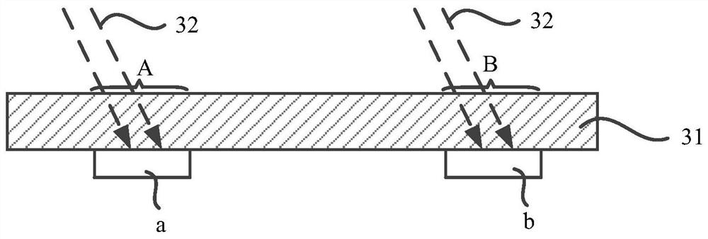 Display screen and control method and device thereof