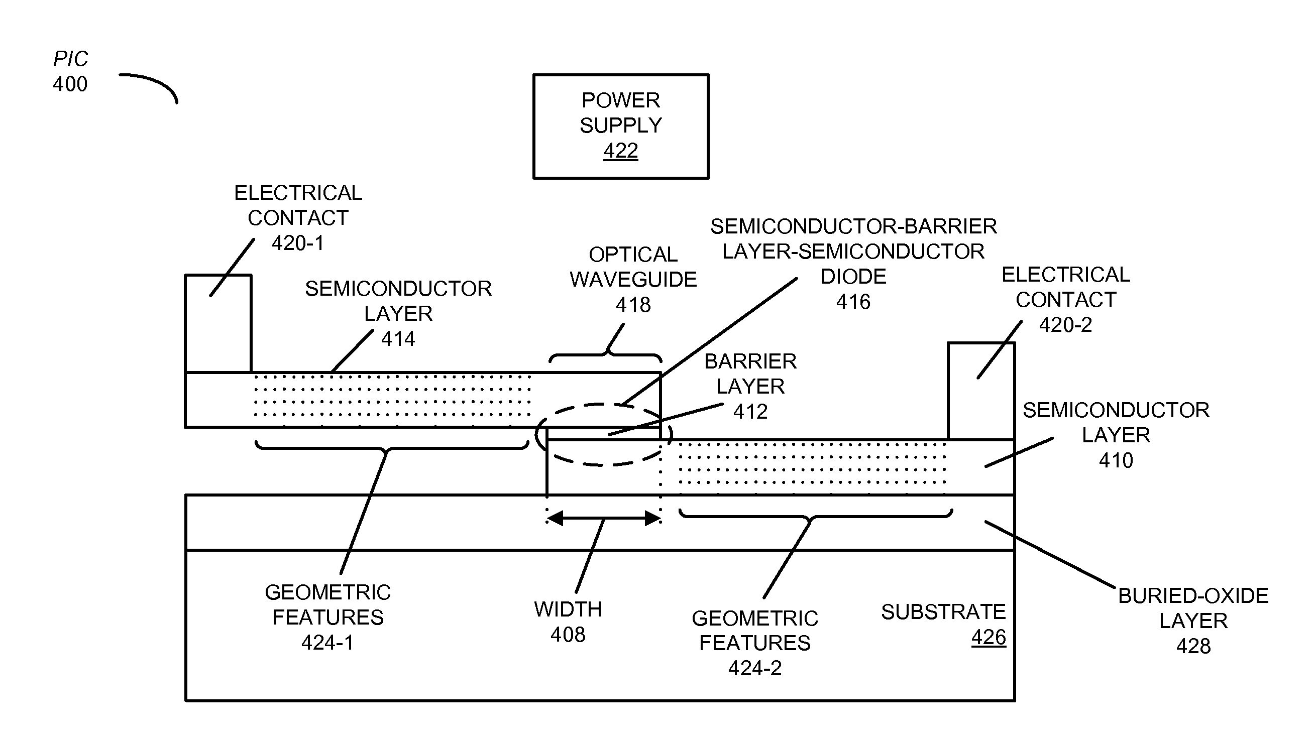 Enhanced optical modulation using slow light